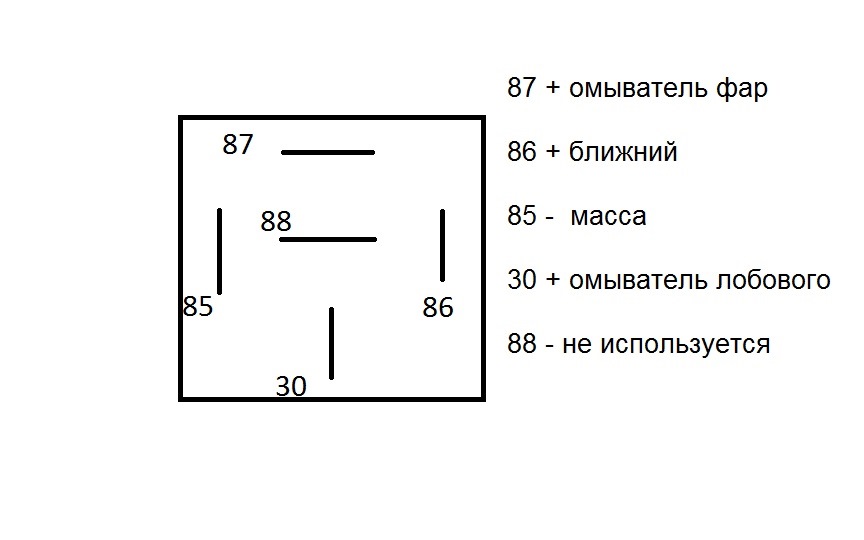 Схема пятиконтактного реле