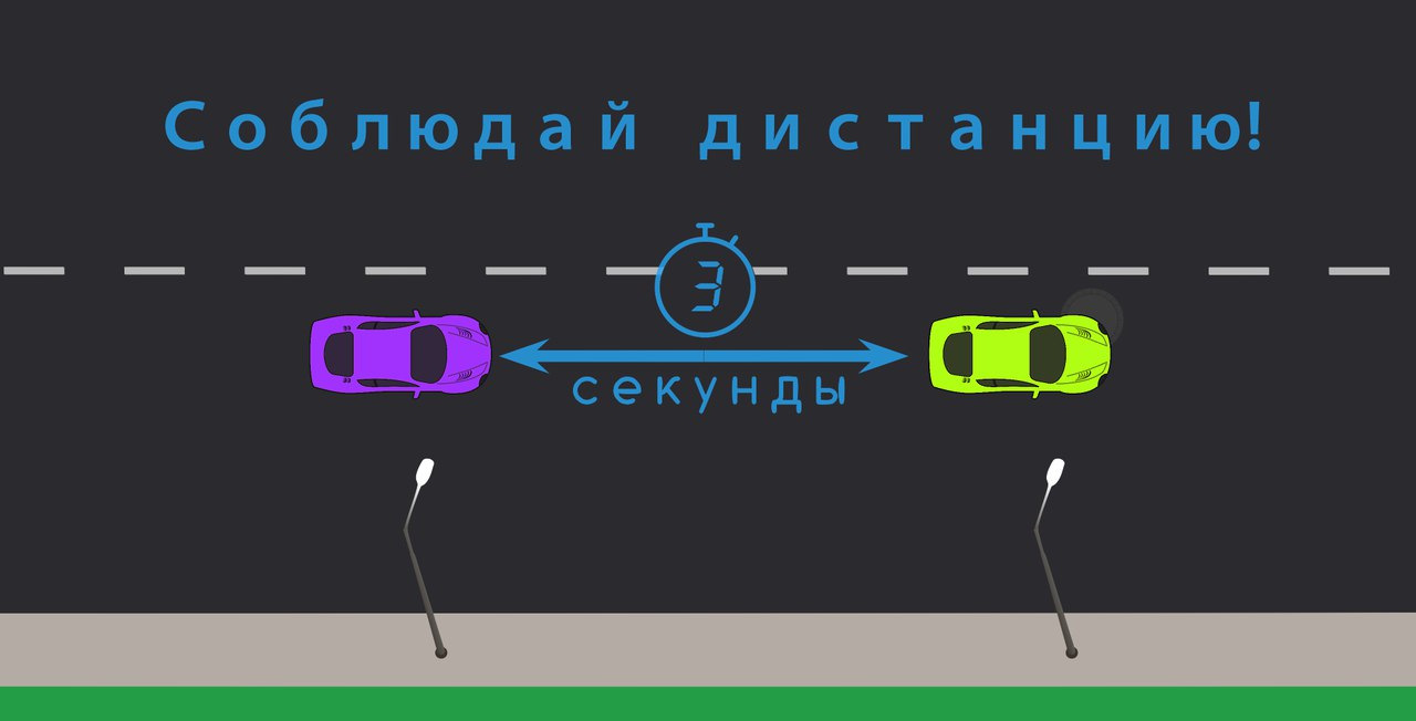 Соблюдай дистанцию! — DRIVE2