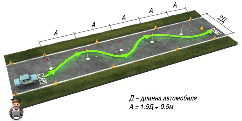 Установка задней распорки приора