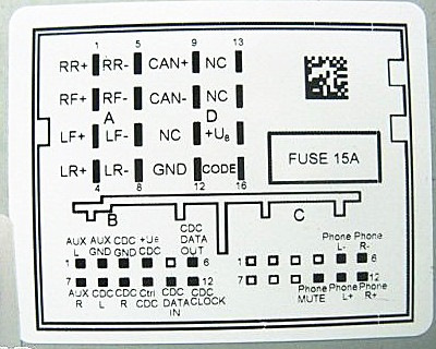 Wiring Diagram For Rcd 510 - Wiring Diagram Schemas