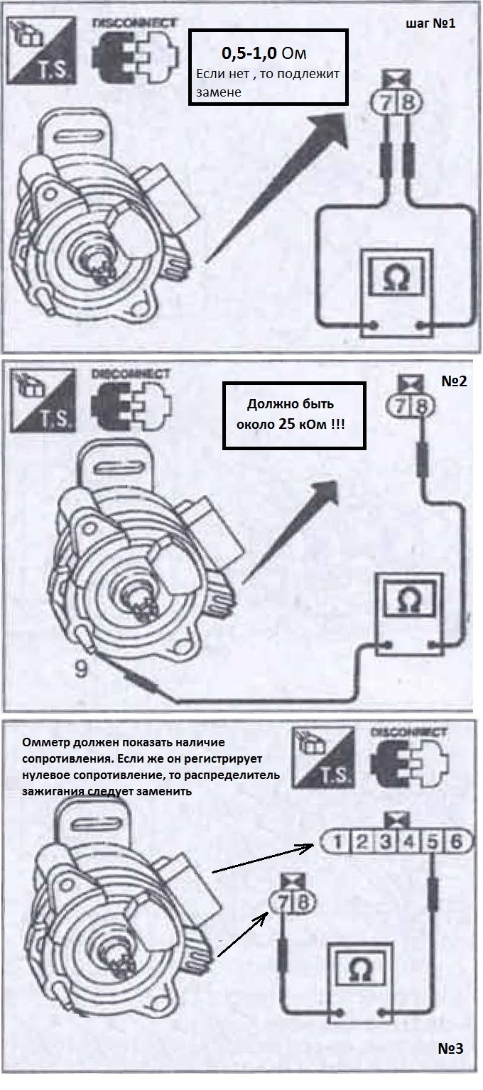 Трамблер в деталях и его диагностика. — Nissan Primera (P11), 2 л, 1997 ...