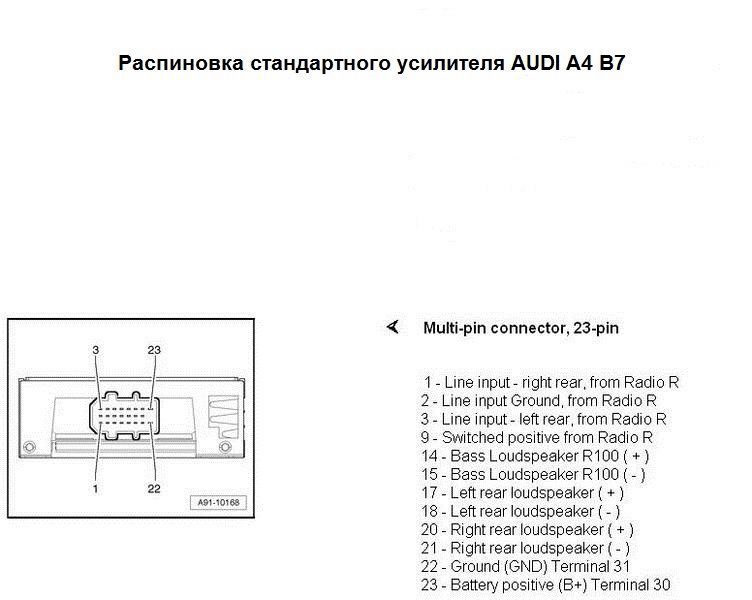 A6 распиновка