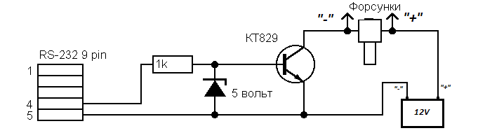 Схема промывки форсунок