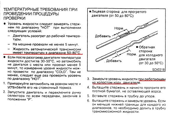 Масло в вариаторе ниссан примера