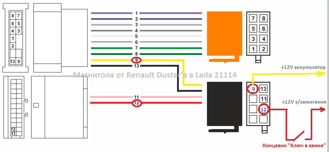 Распиновка магнитолы ларгус штатной схема подключения Магнитола Renault Duster'а - Lada 21114, 1,6 л, 2006 года автозвук DRIVE2