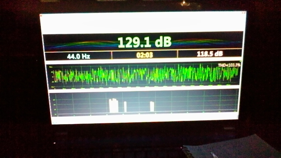 Замер звукового давления в Kia Rio III — KIA Rio (3G), 1,4 л, 2012 года ...