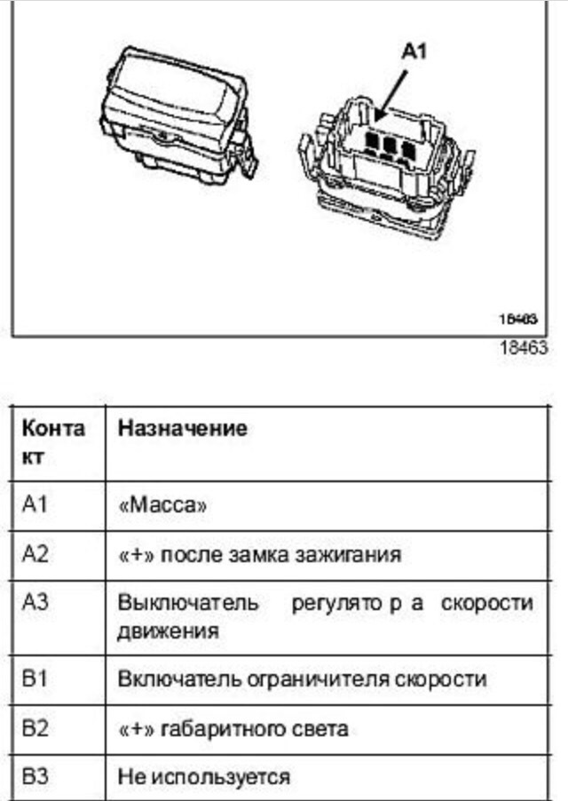 Схема подключения круиз контроля на рено меган 2