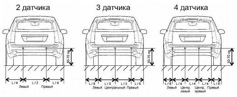 Парктроники задние установка своими руками Установил пактроник - Ford Fiesta Sedan, 1,6 л, 2016 года электроника DRIVE2