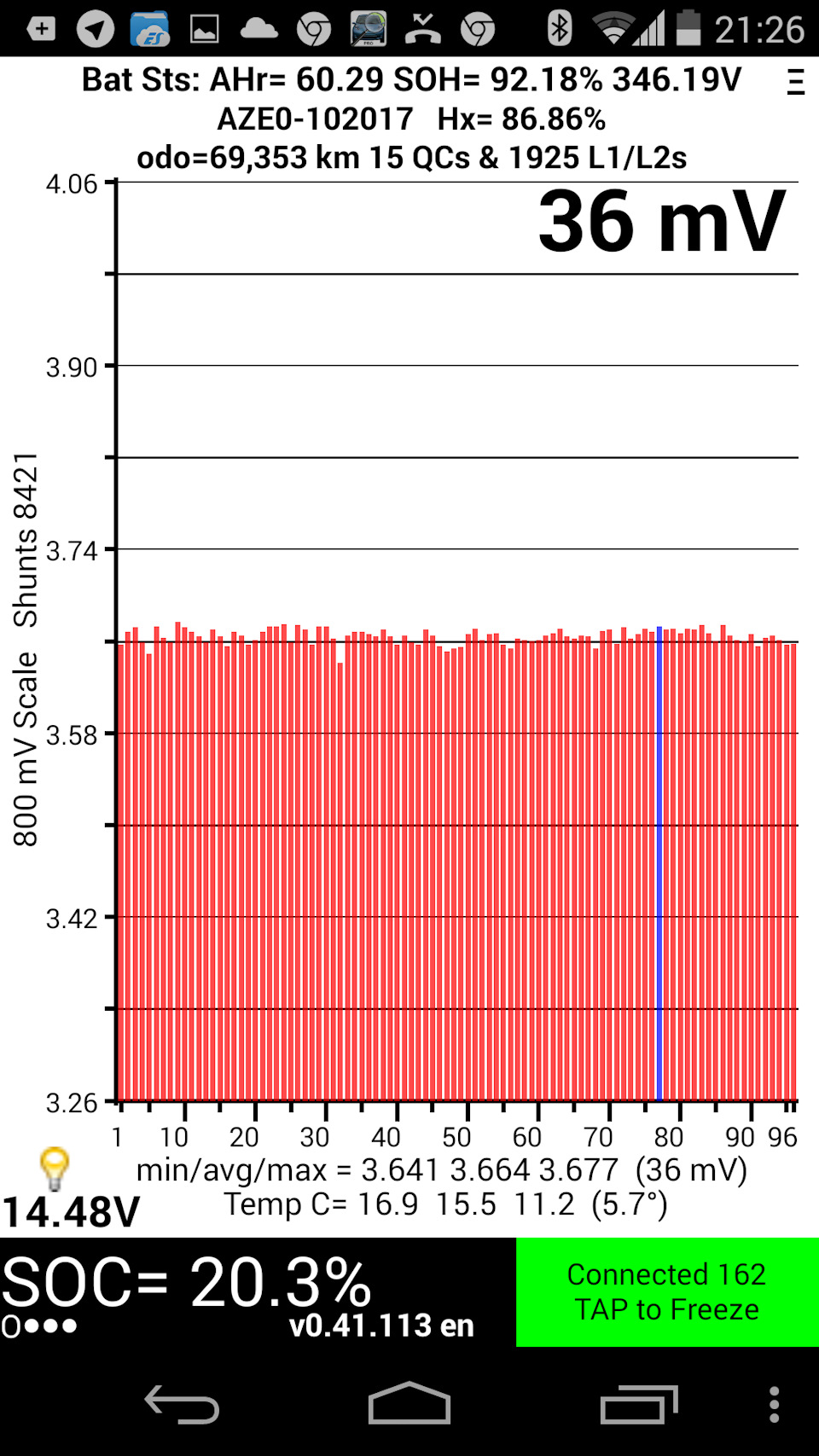 Японец наверное жалеет, что продал. — Nissan Leaf (1G). Запчасти на фото: 169155