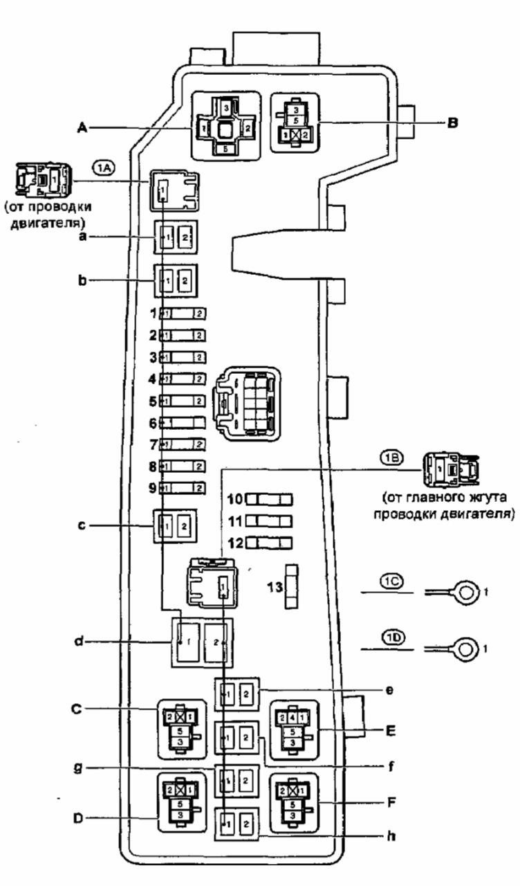 Предохранитель дальнего света тойота. Блок предохранителей Королла 120 кузов. Блок предохранителя на Тойота Королла 120 кузов. Блок предохранителей Toyota Corolla 120. Блок предохранителей Тойота Королла е120.