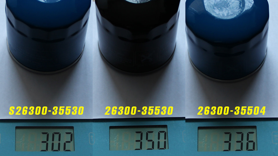 Фото в бортжурнале KIA Ceed (2G)