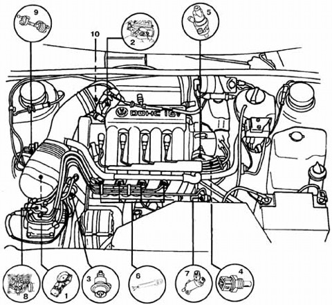 Схема датчиков пассат б3 Блог сообщества Volkswagen Passat B3 - DRIVE2