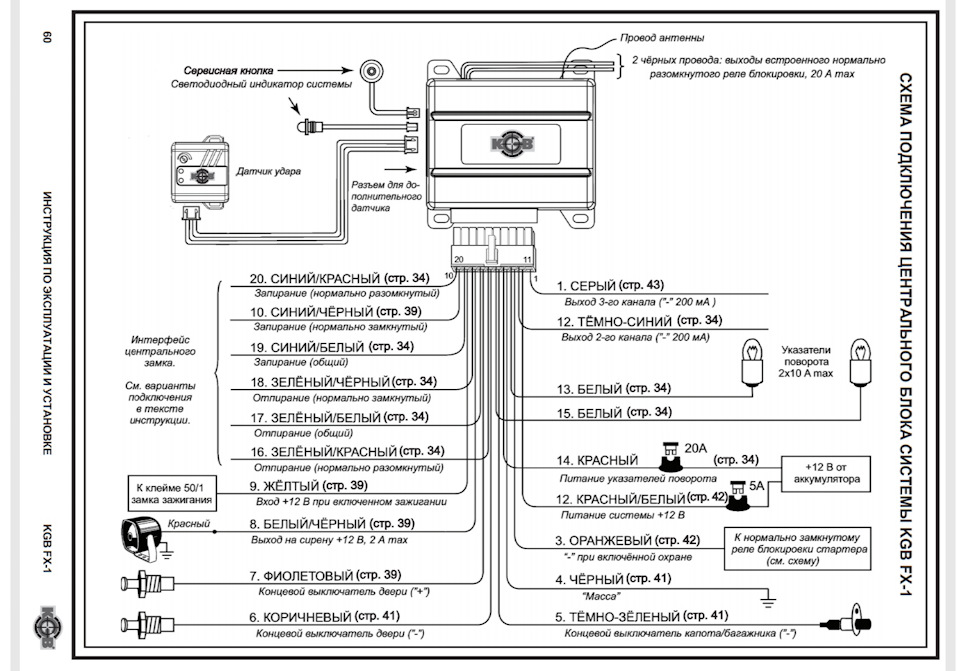 Схема подключения sheriff aps95lcd b4