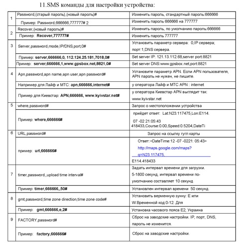 Инструкция Инструкция