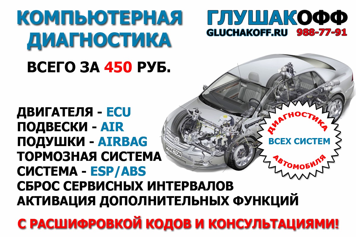 Компьютерная диагностика автомобиля презентация