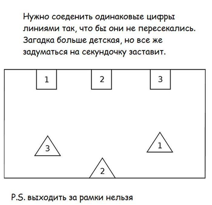 Загадка по рисунку