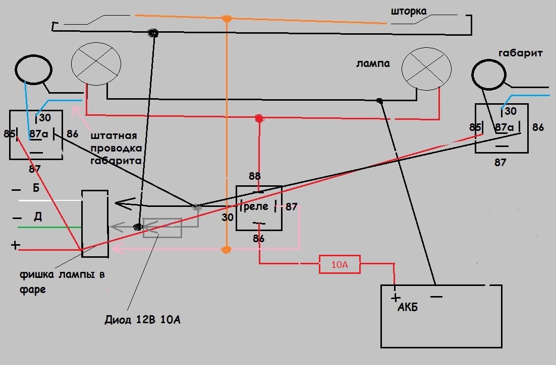 Линзы через реле. Схема подключения шторки биксеноновых линз. Схема подключения шторки билинзы противотуманок. Схема подключения би лед линз н4.