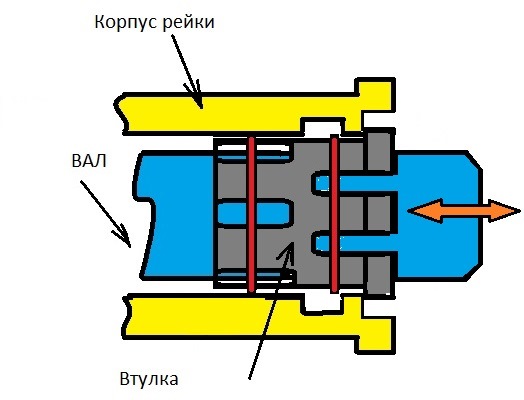 86e28fcs 960