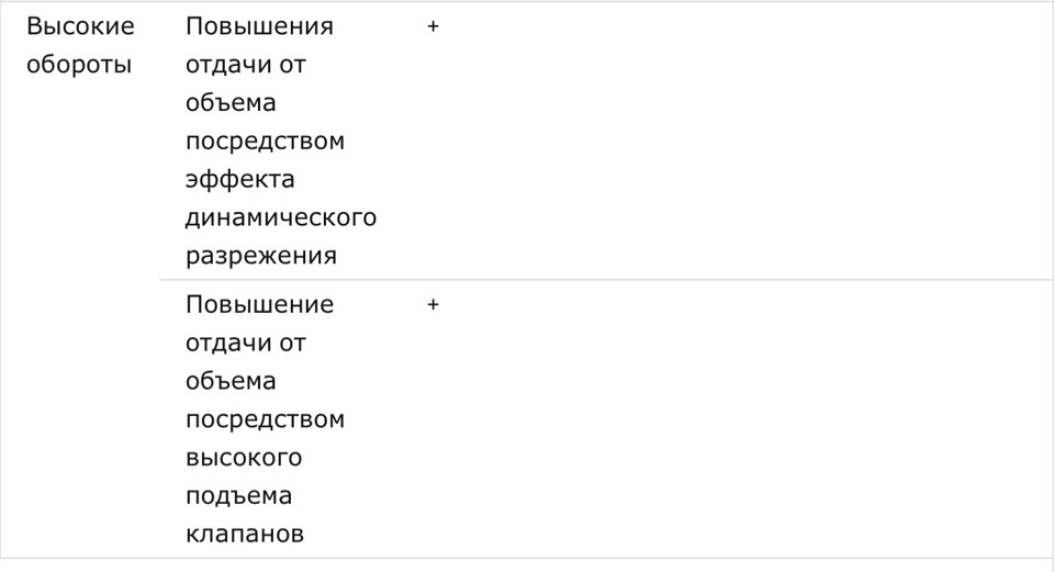 мивек двигатель что это. Смотреть фото мивек двигатель что это. Смотреть картинку мивек двигатель что это. Картинка про мивек двигатель что это. Фото мивек двигатель что это