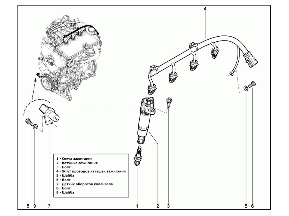 Катушка зажигания калина схема