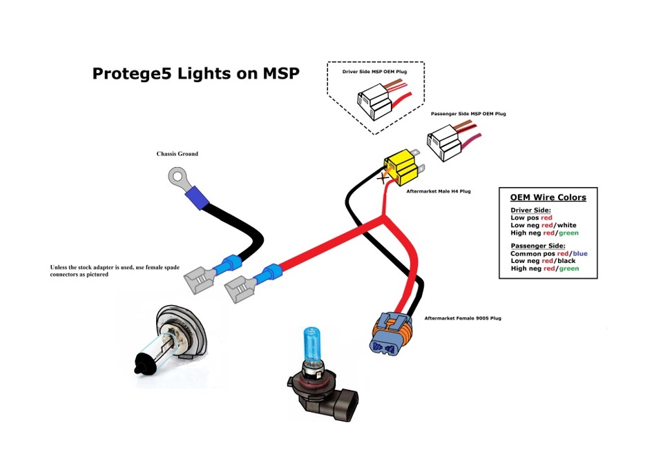 А вот сама картинка — Mazda Familia (BJ)