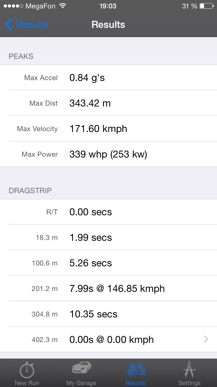 Наклейка номера на лодку. Rus result. Rus result. Geekbench 6. Гос номера на авто без флага.