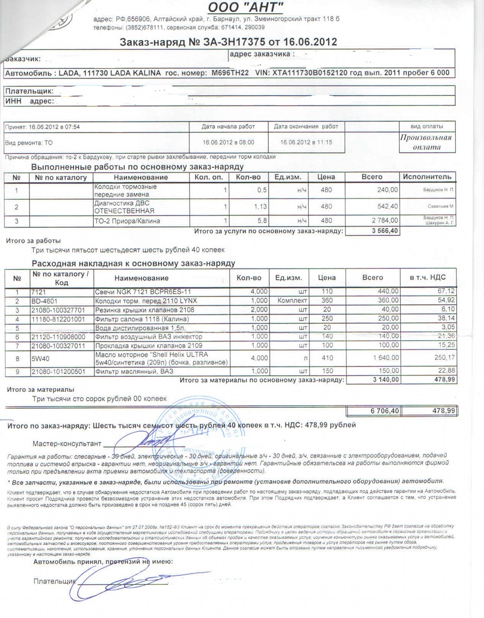 ТО на Калине. Итоги 35 000 км. пробега. — Lada Калина универсал, 1,6 л ...
