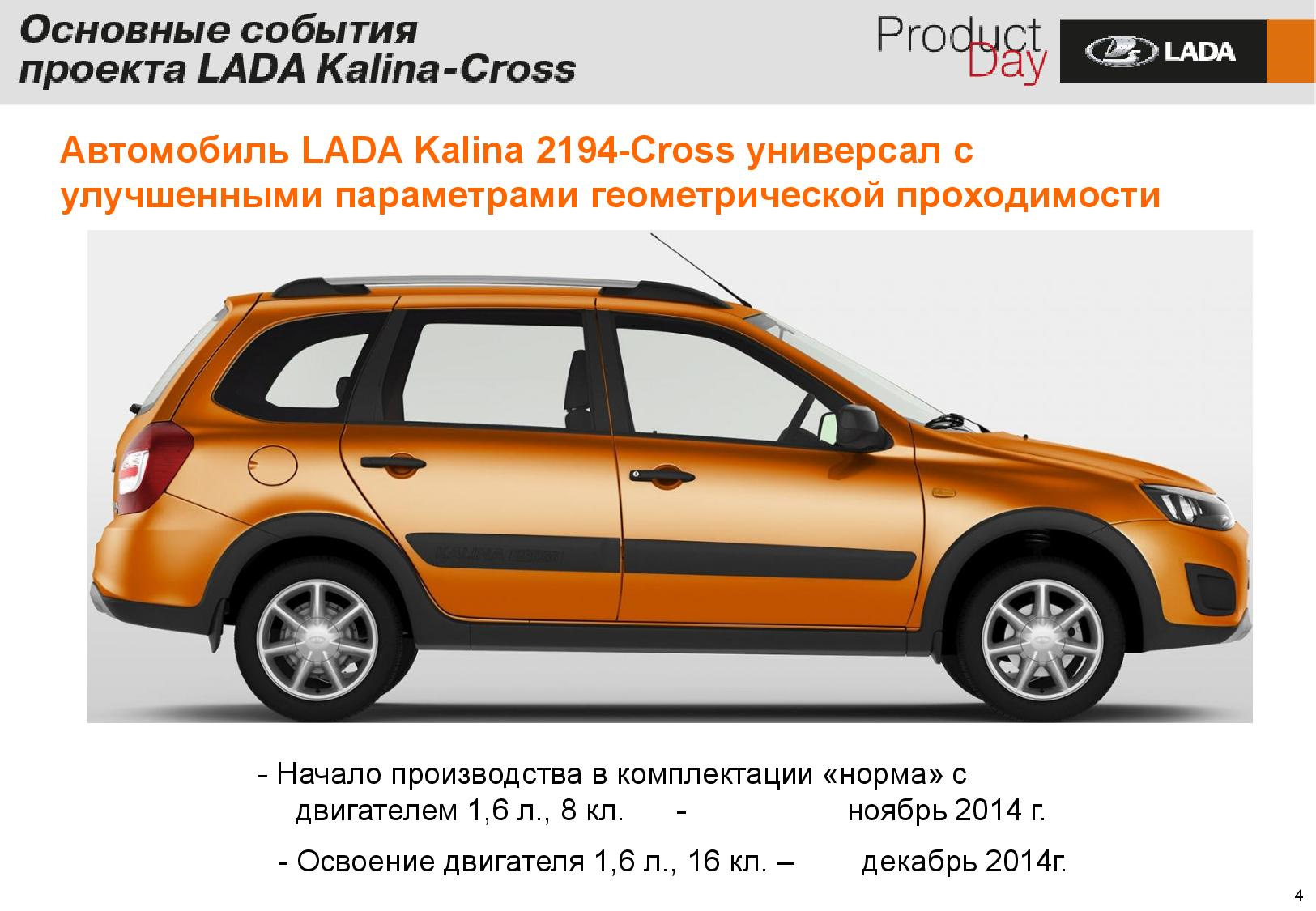 Все отличия Cross от универсала. — Lada Kalina Cross, 1,6 л, 2016 года |  просто так | DRIVE2