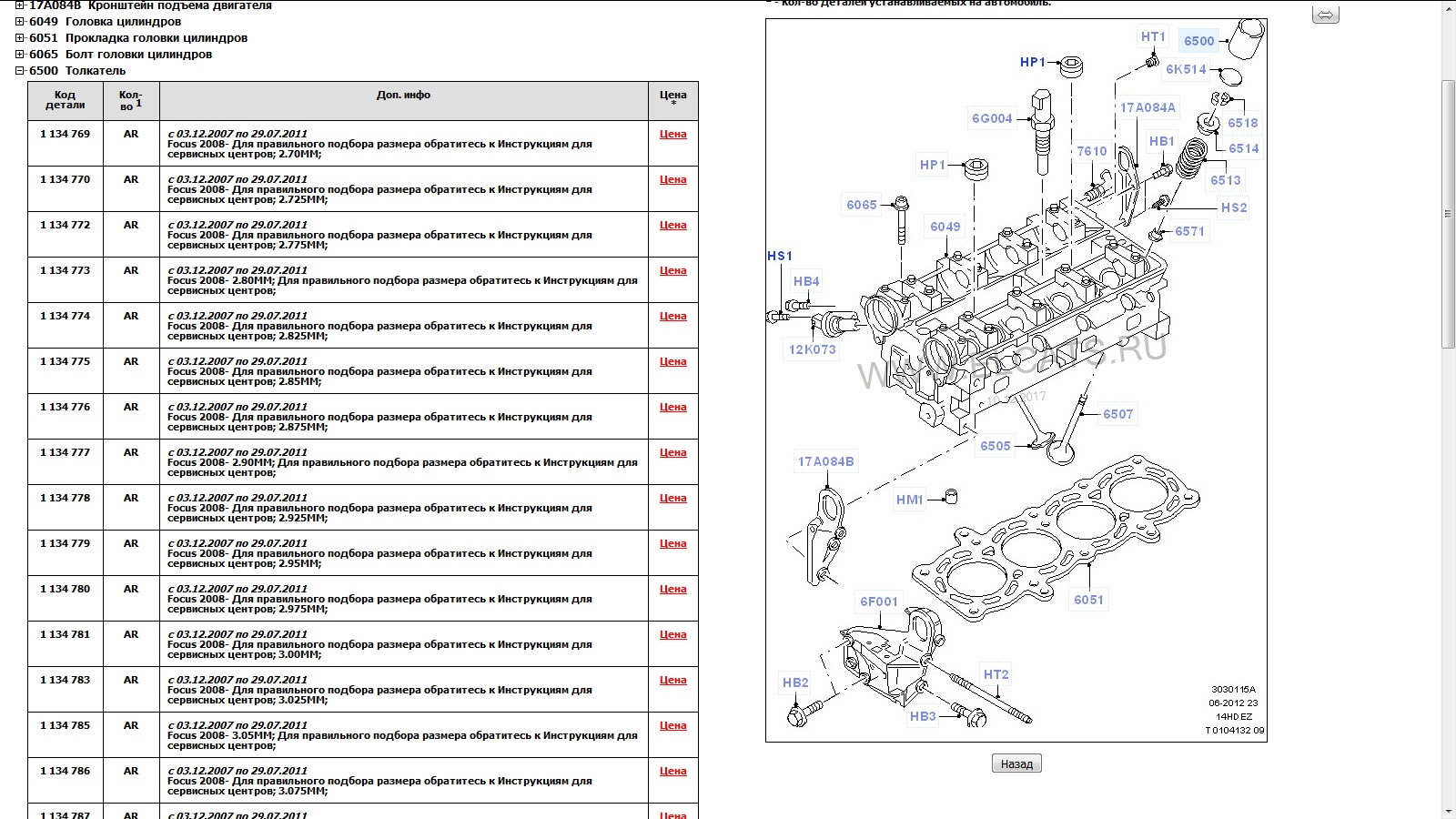 Регулировка клапанов Ford Focus 3