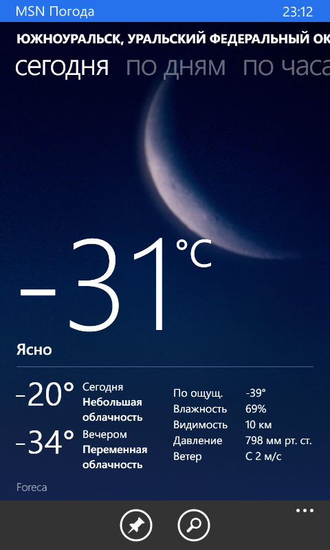 Погода южноуральск февраль. Msn погода. Ясно сегодня. Погода в Южноуральске на месяц. Ясно погода.