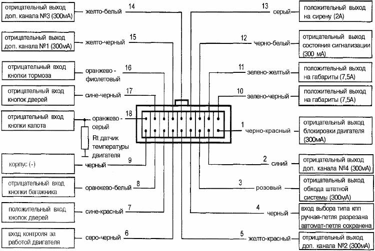 инструкция cenmax as-4