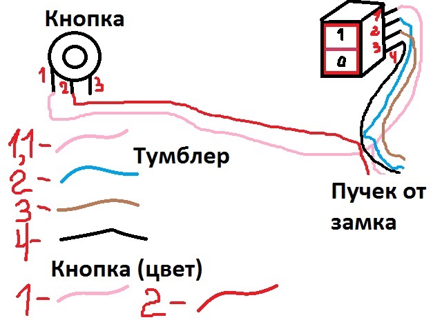 Замок зажигания 2110 на таврию. Как переделать замок зажигания. Замок зажигания иж 2126. Синий провод замка зажигания ваз 21 10. Замок зажигания с кнопки ваз 2107.