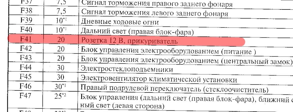 Веста не работает прикуриватель