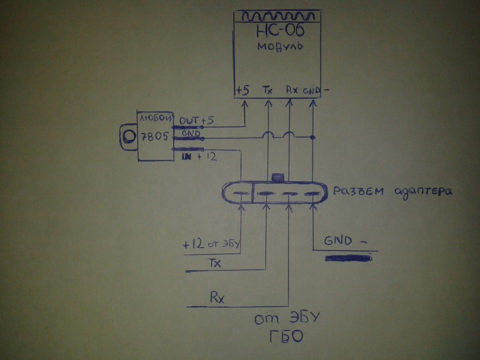 Digitronic maxi 2 схема подключения