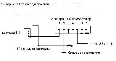 Схема подключения коммутатора ваз 2108 6 контактов