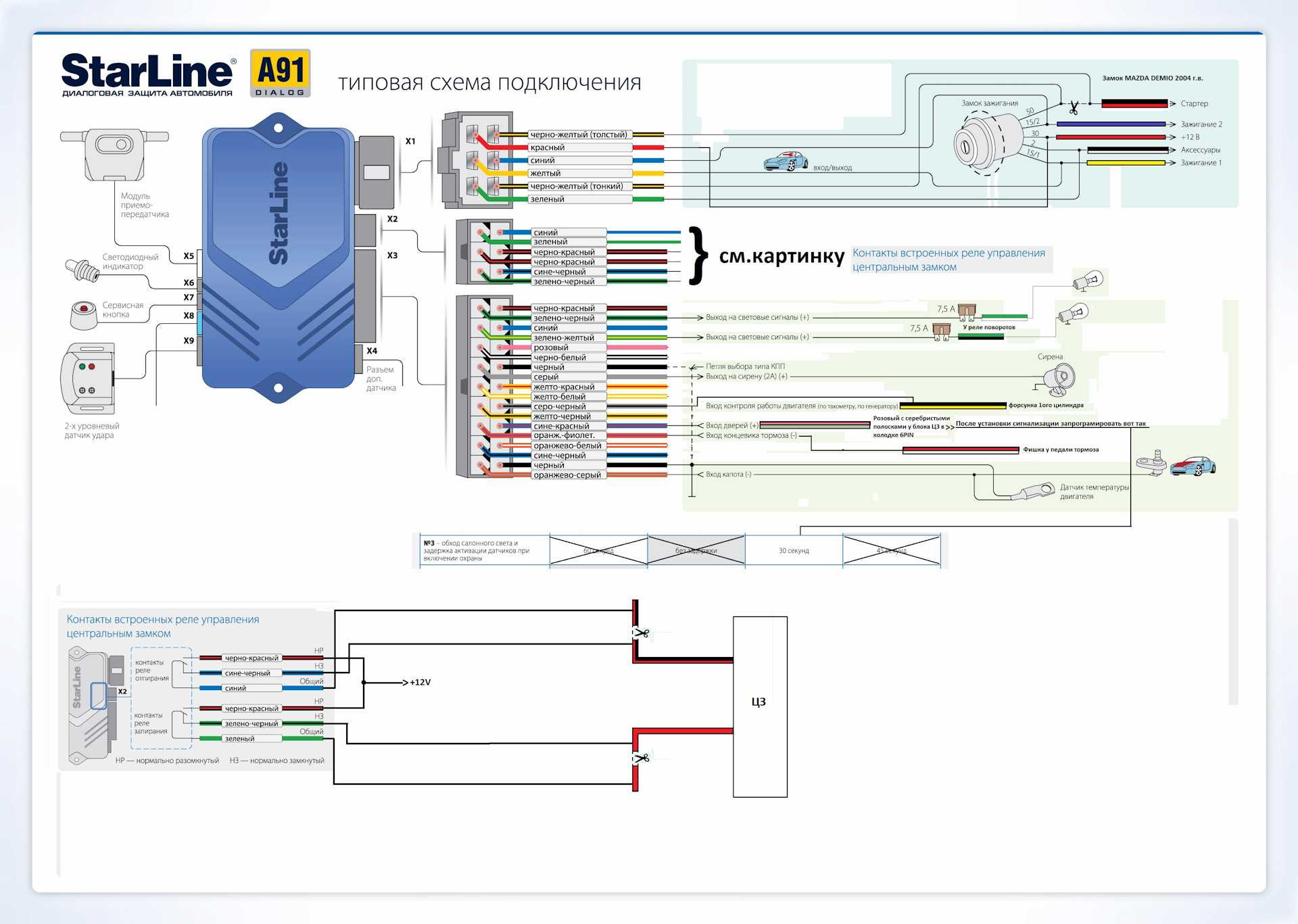 Схема подключения сигнализации в9. Сигнализация STARLINE а91 схема подключения сигнализации. Схема сигнализации STARLINE a91. Монтажная схема сигнализации старлайн а 91. Схема STARLINE a91 сигнализация с автозапуском.