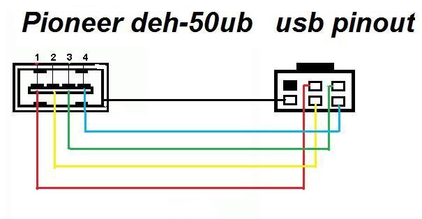 Магнитола пионер deh 2910mp схема подключения