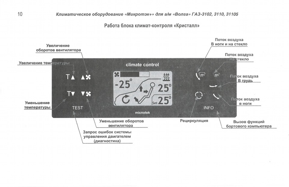 Газ 31105 климат контроль инструкция