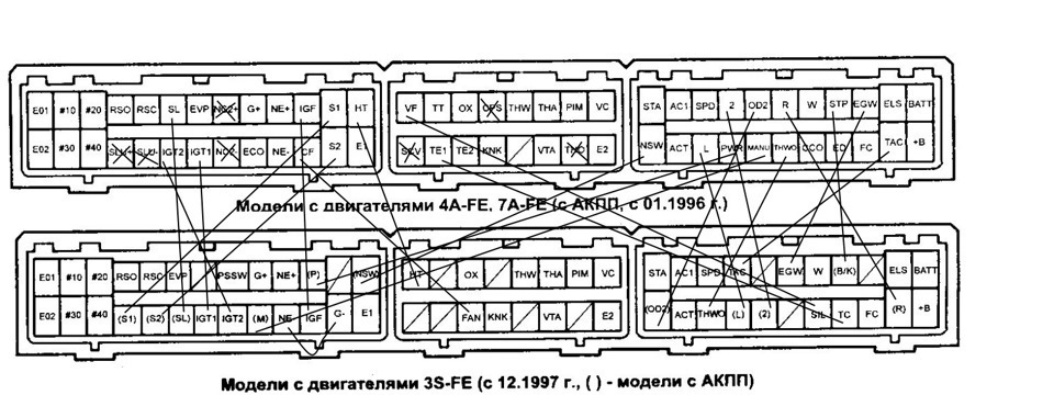 Схема управления двигателем 7а фе