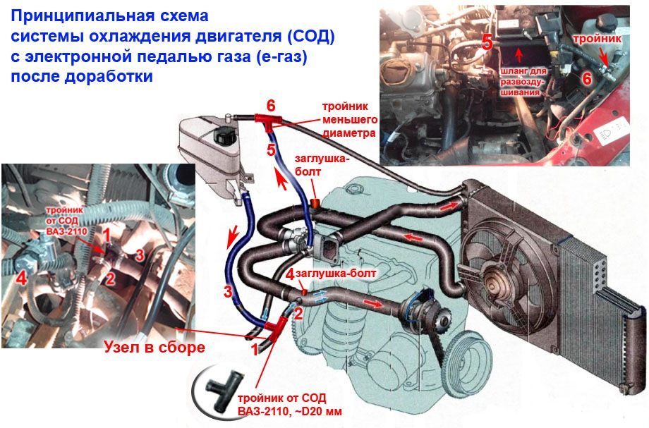 Гранта сод схема