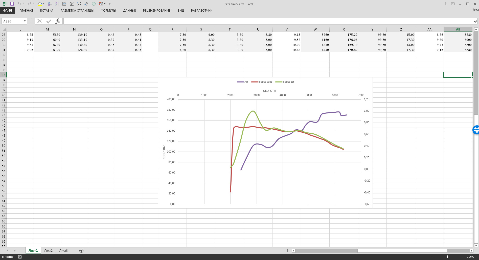 В компанию требуется специалист по откатам… (Логи) — Skoda Octavia RS