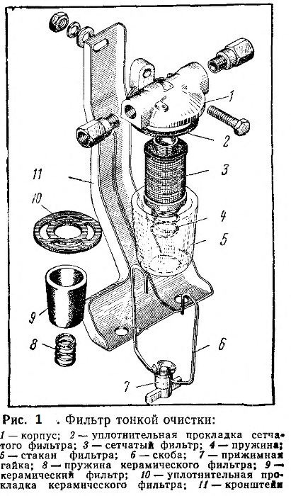 Масляный фильтр москвич 412 схема