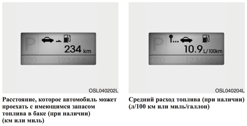 Честный расход топлива — KIA Sportage (3G), 2 л, 2013 года | заправка ...