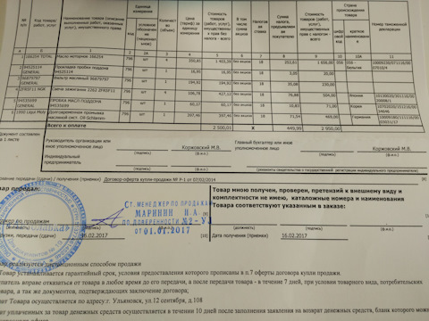 96879797 Фильтр масляный GM | Запчасти на DRIVE2