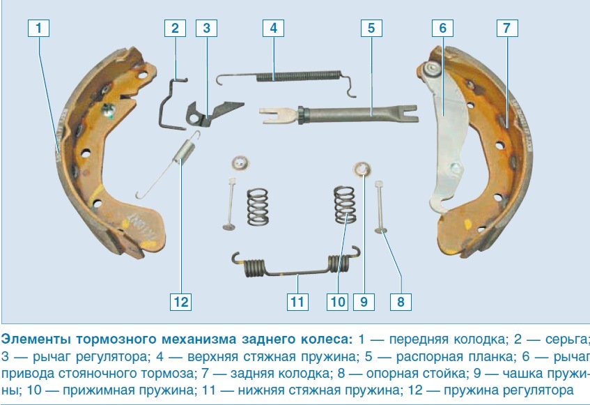 Колодки ручника лачетти схема