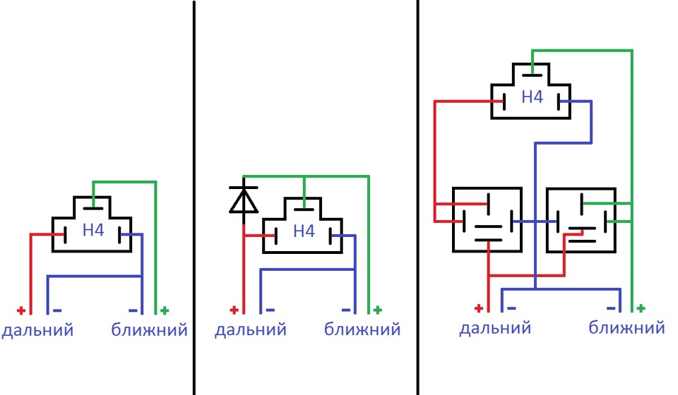Подключение фар ближний дальний № 75 из трех в четыре. или о HB2 / Н4 и как с ним поступить - Mitsubishi Galant 