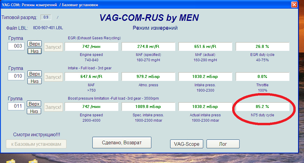 Vag rus