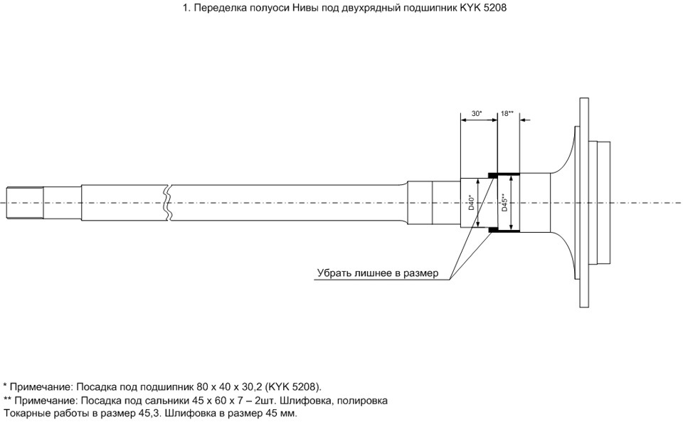 Полуось ваз схема Двухрядники на полуось - Lada 4x4 3D, 1,7 л, 1996 года тюнинг DRIVE2