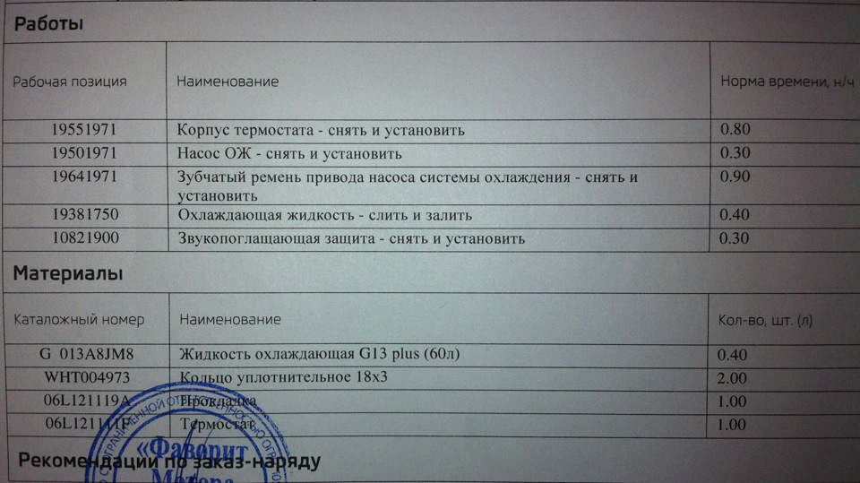 WHT004973 Манжетное уплотнение VAG | Запчасти на DRIVE2