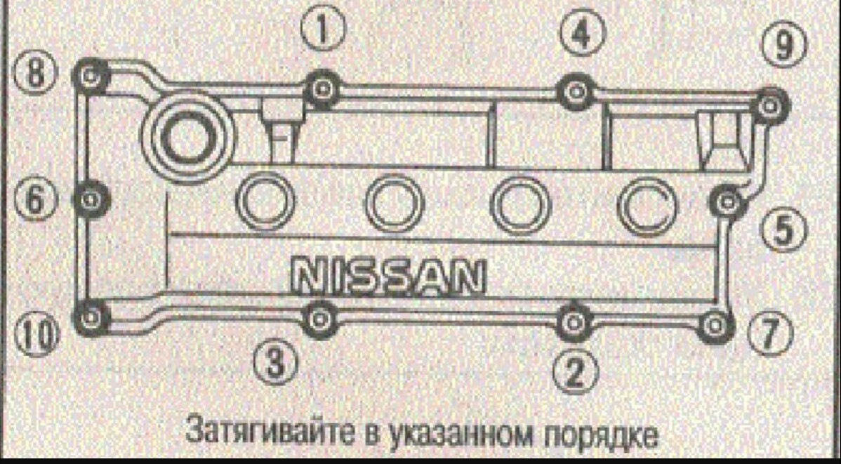 Порядок затяжки. Протяжка клапанной крышки Ниссан Максима а 32. Протяжка крышки клапанов Ниссан Альмера н16. Момент затяжки клапанной крышки Nissan Almera n16. Протяжка болтов клапанной крышки Nissan n15.